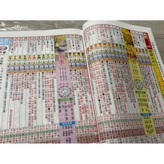 農民曆忌祭祀意思|2024